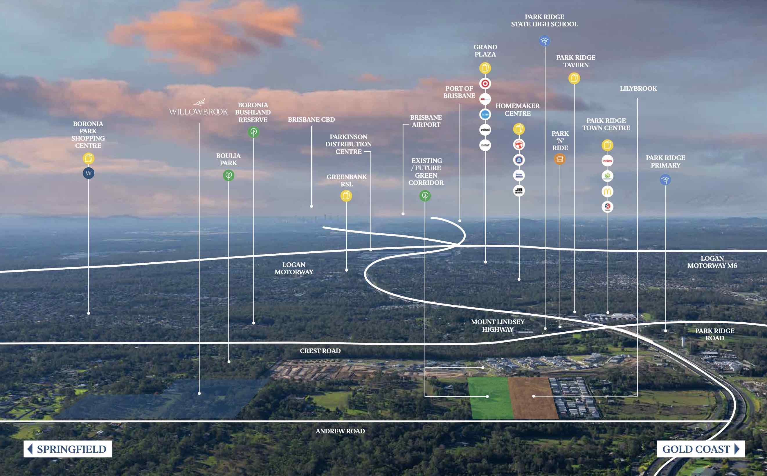 [House & Land] Willowbrook Estate, Greenbank OpenLot